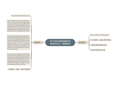 2015年6月英语四级作文参考范文(2)：网络舆论