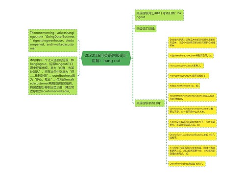 2020年6月英语四级词汇讲解：hang out