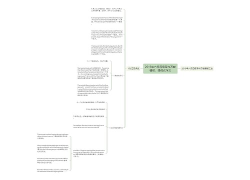 2019年六月四级写作万能模板：提纲式作文