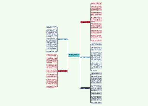 关于理解的四年级作文600字5篇