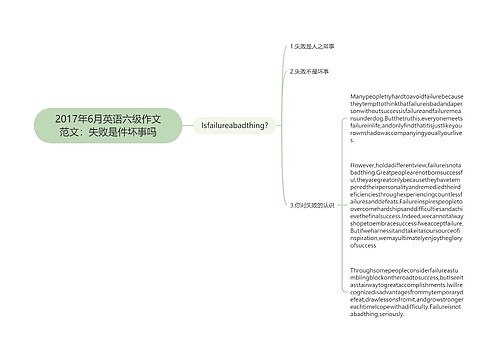 2017年6月英语六级作文范文：失败是件坏事吗