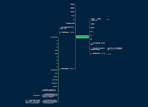学校教育收费公示表 学校教育收费公示表