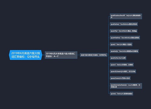 2019年6月英语六级大纲词汇带音标：Q字母开头