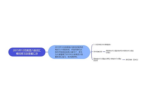 2015年12月英语六级词汇模拟练习及答案汇总