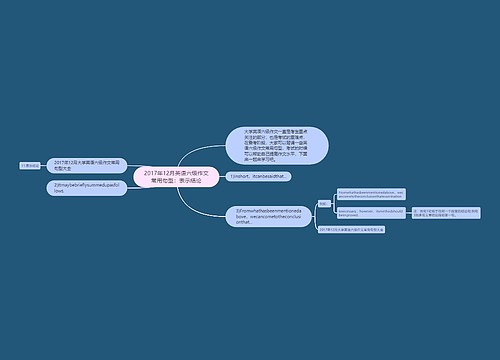 2017年12月英语六级作文常用句型：表示结论