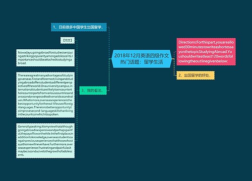 2018年12月英语四级作文热门话题：留学生活