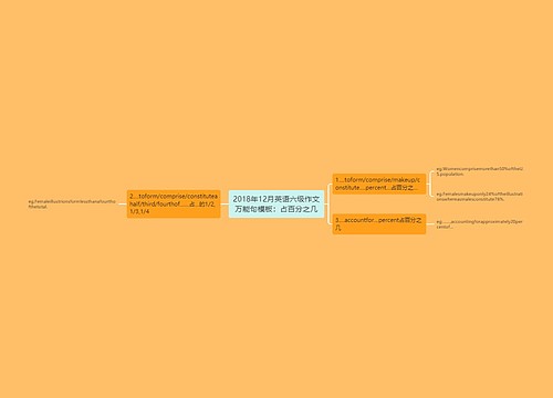 2018年12月英语六级作文万能句模板：占百分之几