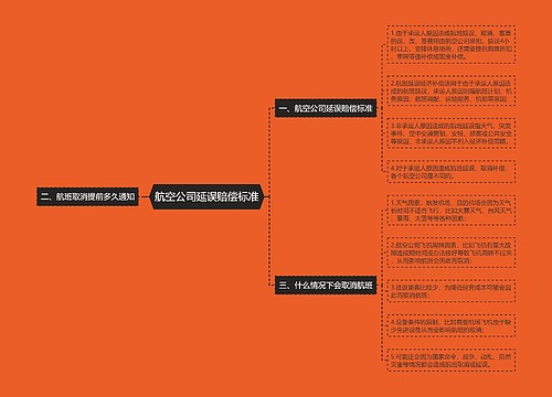 航空公司延误赔偿标准