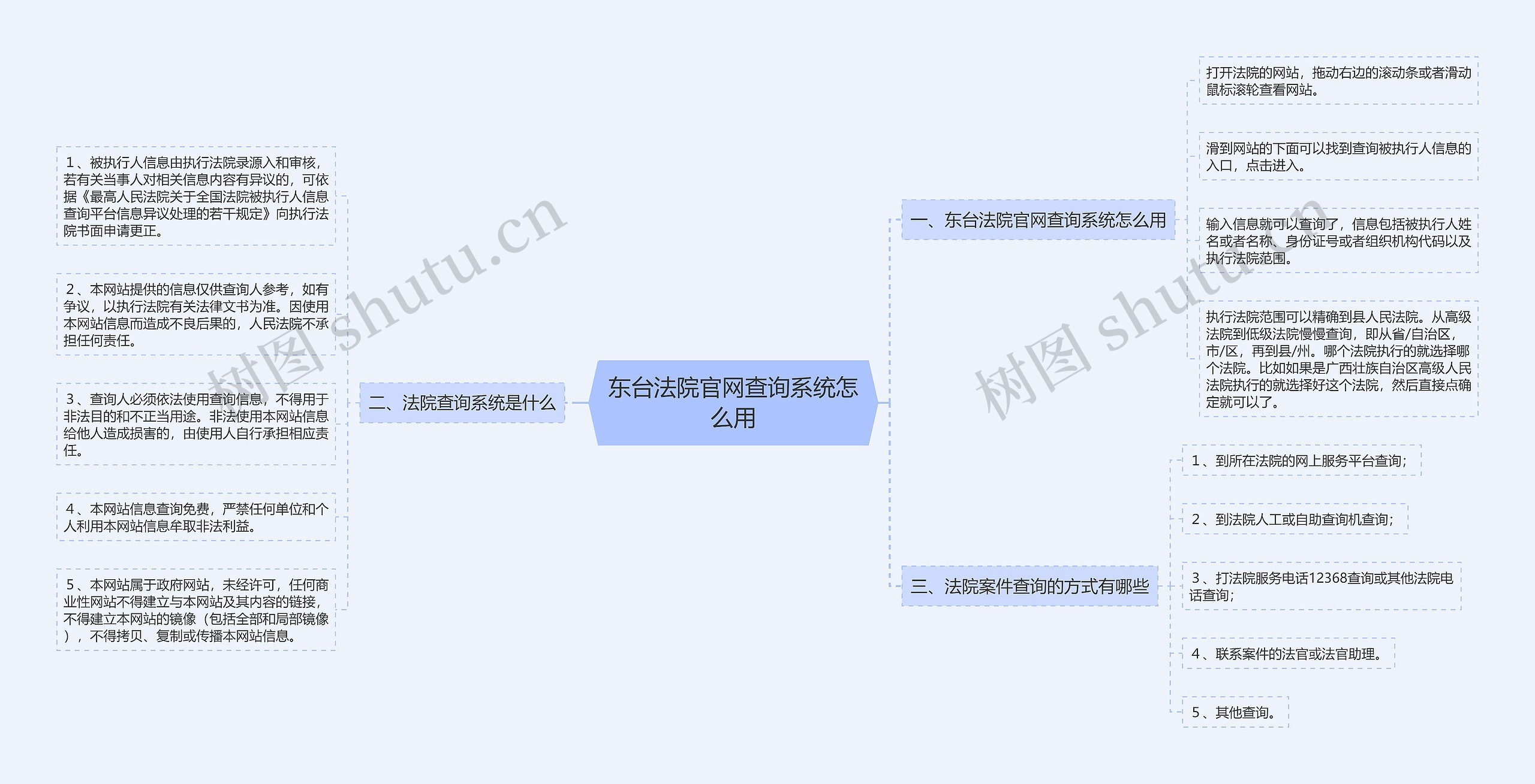 东台法院官网查询系统怎么用