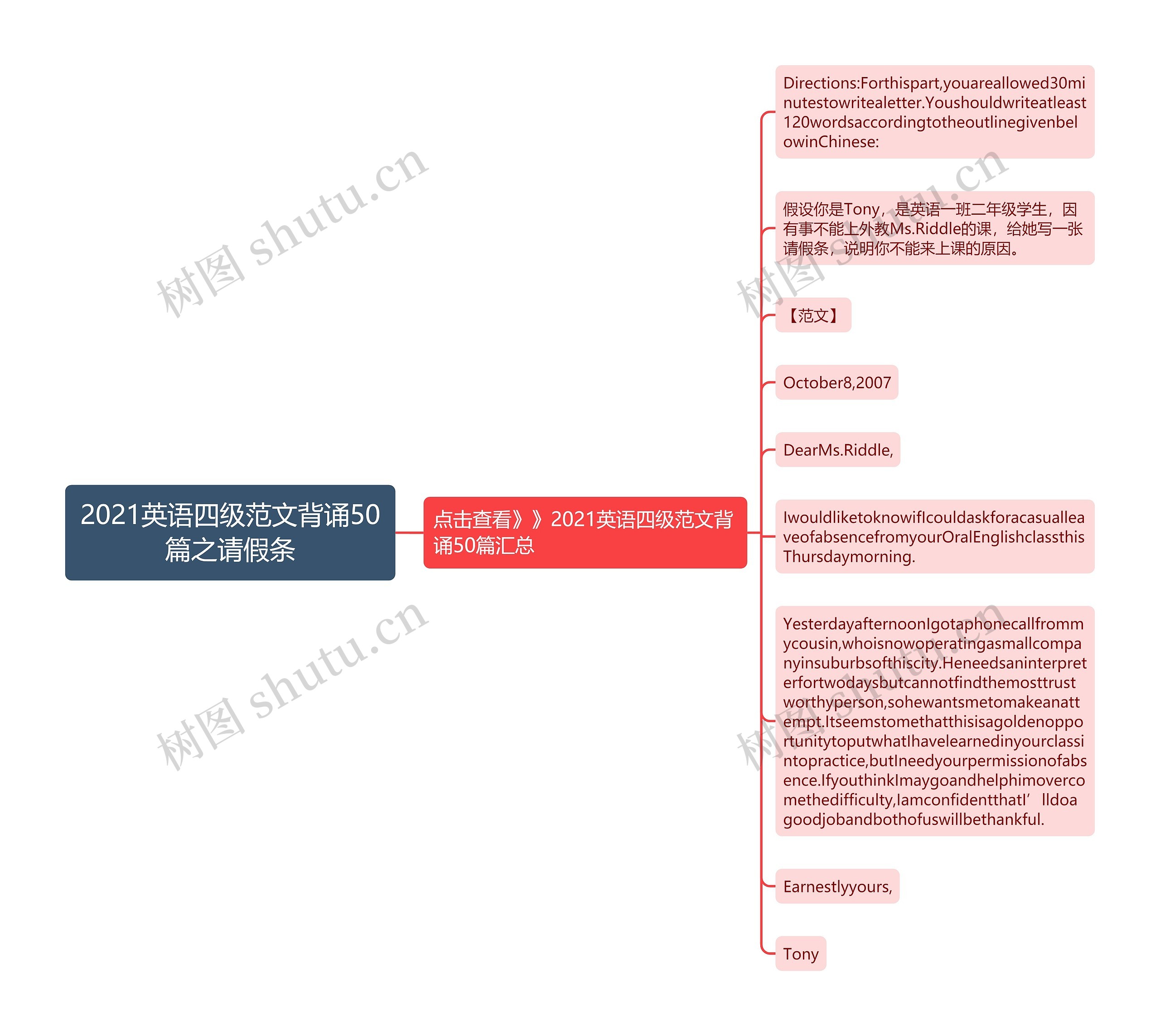 2021英语四级范文背诵50篇之请假条