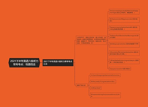 2021下半年英语六级听力常考考点：祝愿的话