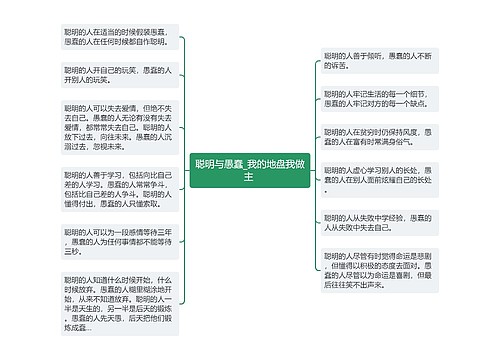 聪明与愚蠢_我的地盘我做主 