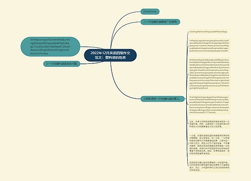 2022年12月英语四级作文范文：塑料袋的危害