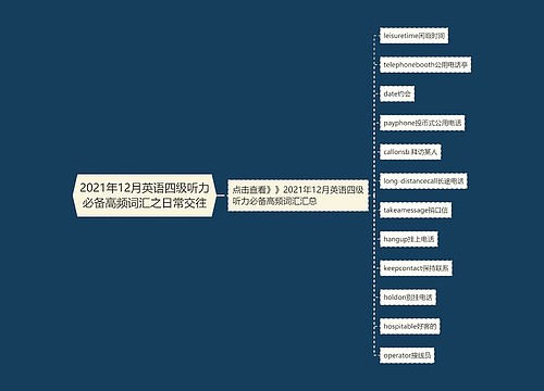 2021年12月英语四级听力必备高频词汇之日常交往