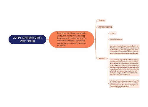 2018年12月四级作文热门话题：求职信