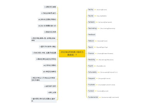2022年6月英语六级听力高频词：F