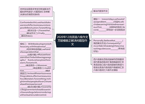 2020年12月英语六级作文万能模板之解决问题型作文