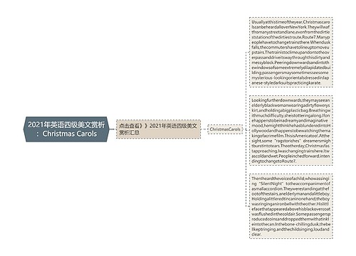 2021年英语四级美文赏析：Christmas Carols