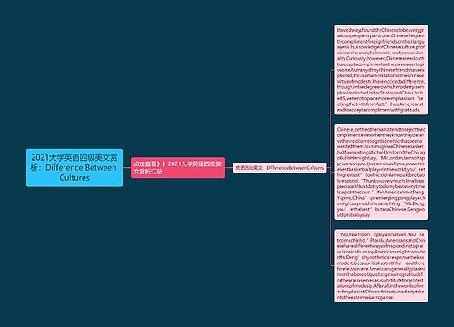 2021大学英语四级美文赏析：Difference Between Cultures