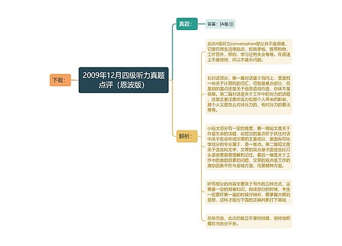 2009年12月四级听力真题点评（恩波版）