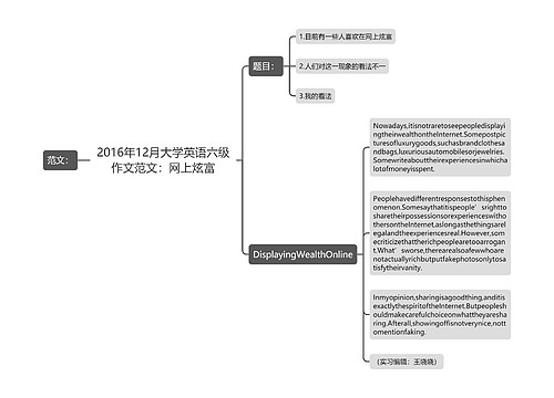 2016年12月大学英语六级作文范文：网上炫富