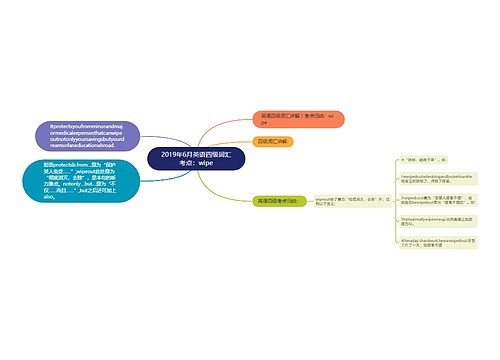 2019年6月英语四级词汇考点：wipe