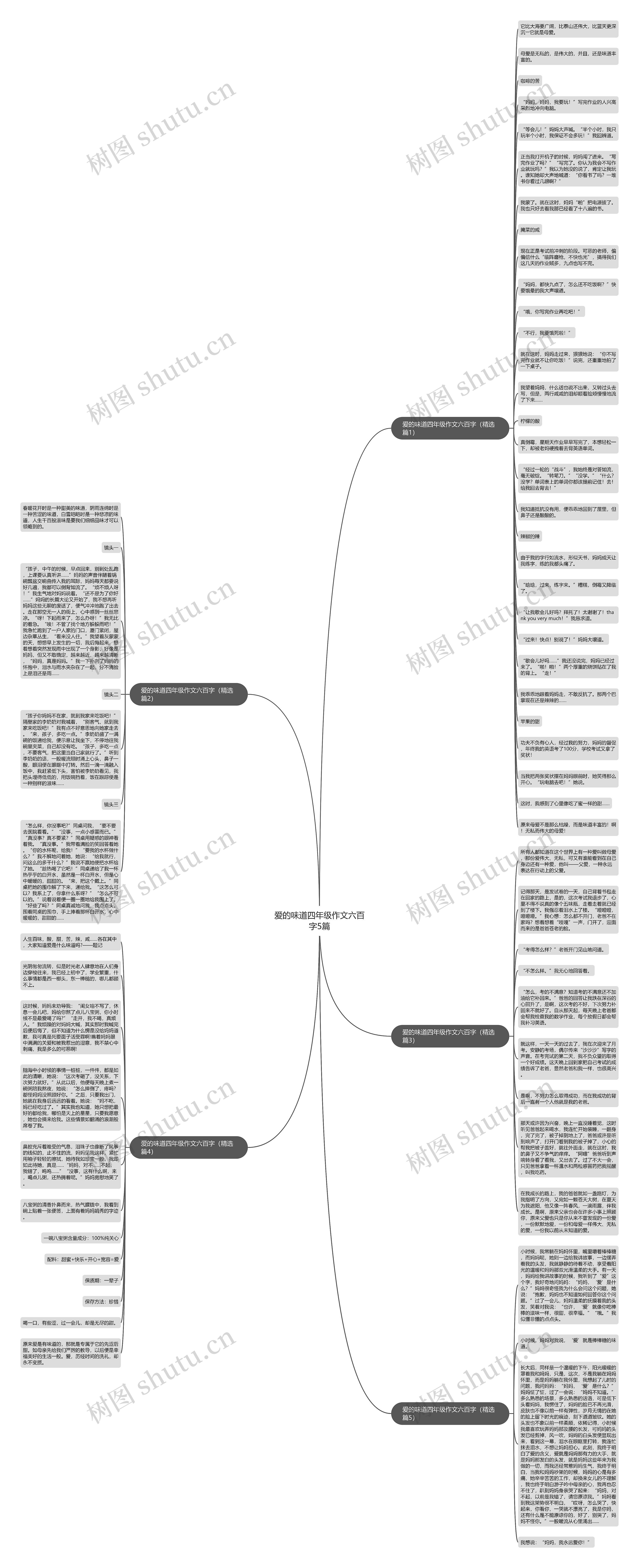 爱的味道四年级作文六百字5篇思维导图