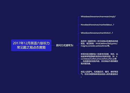 2017年12月英语六级听力常见题之观点态度题