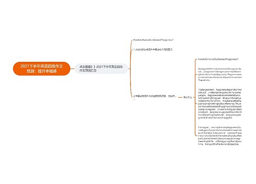 2021下半年英语四级作文预测：提升幸福感