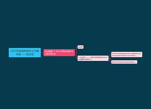 2021年英语四级作文万能句型——结论性