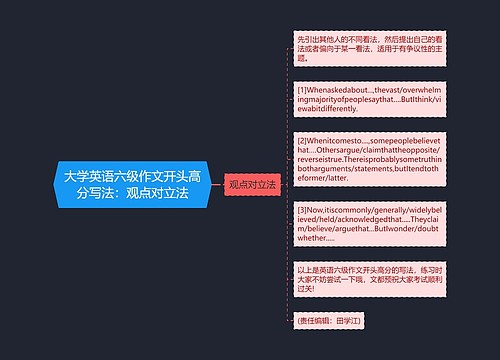 大学英语六级作文开头高分写法：观点对立法