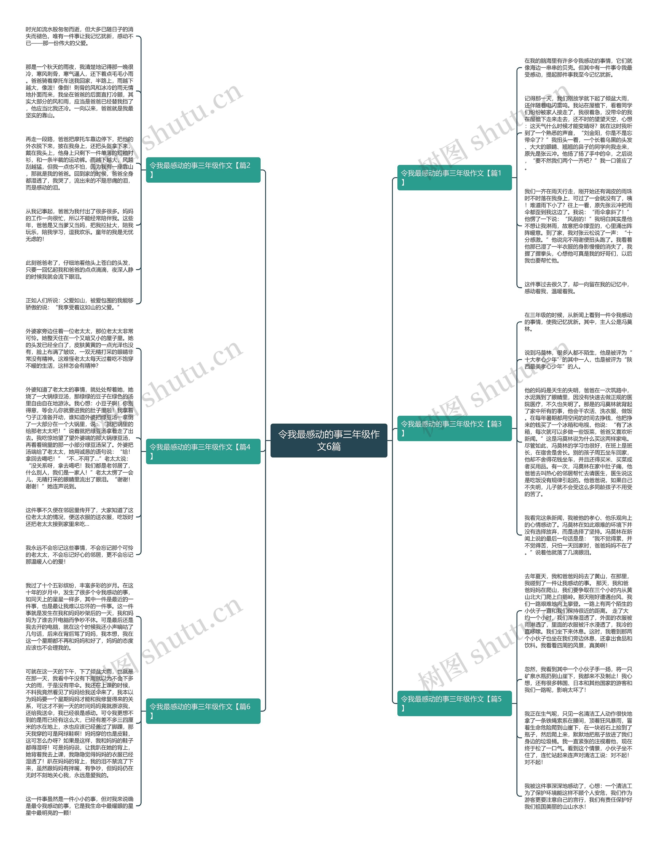 令我最感动的事三年级作文6篇思维导图