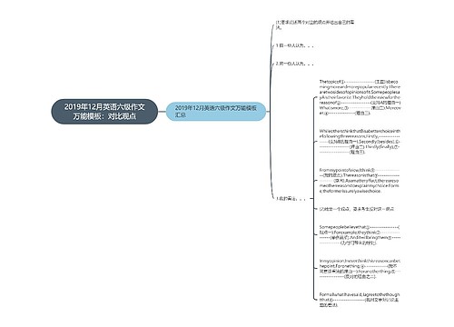 2019年12月英语六级作文万能模板：对比观点