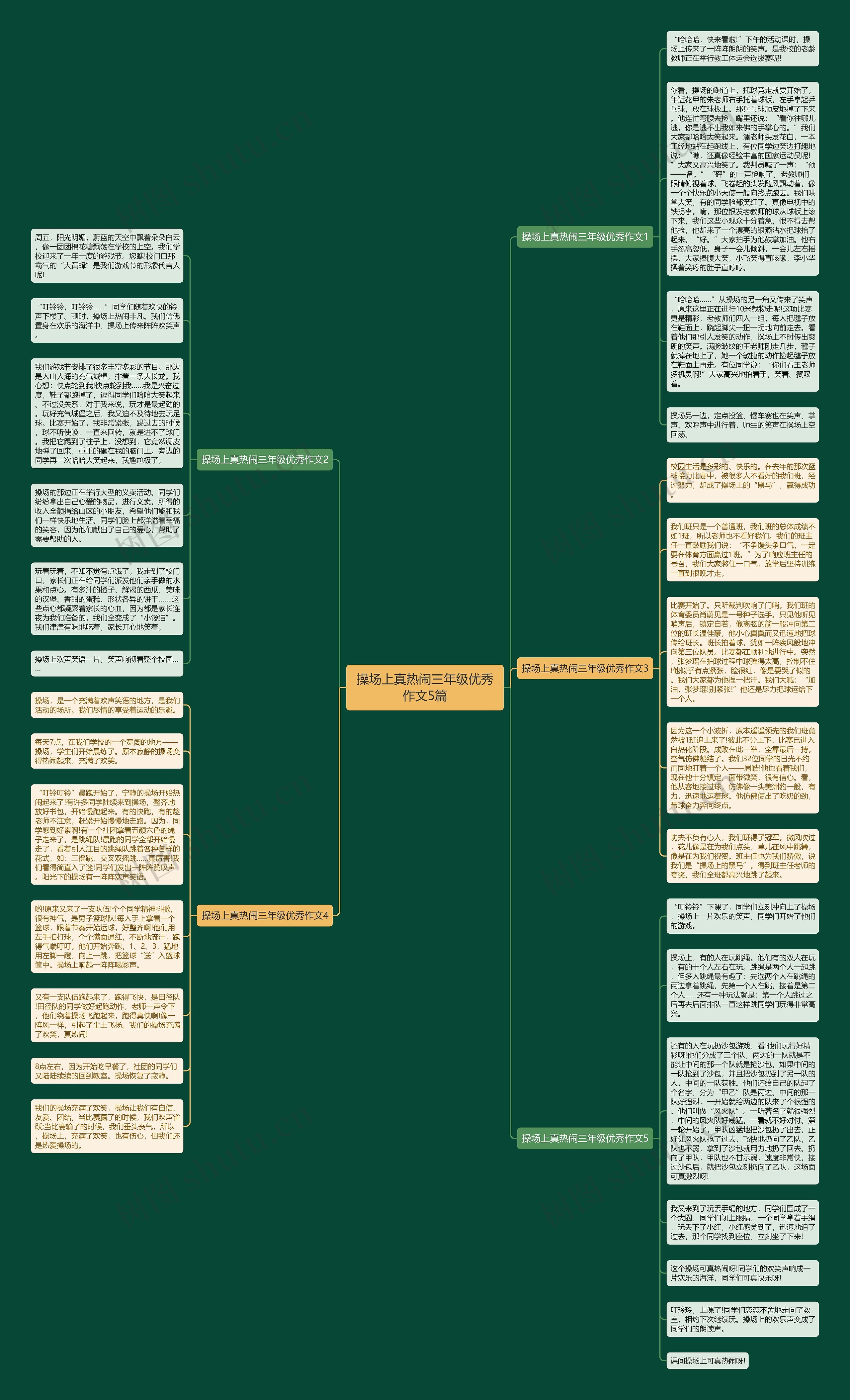 操场上真热闹三年级优秀作文5篇思维导图