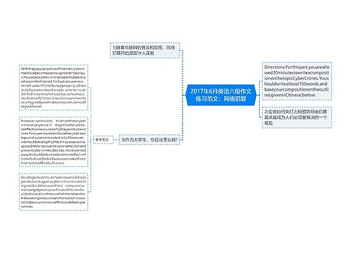 2017年6月英语六级作文练习范文：网络犯罪