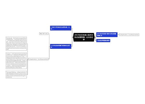 2017年6月英语六级作文热点话题预测：社会责任感