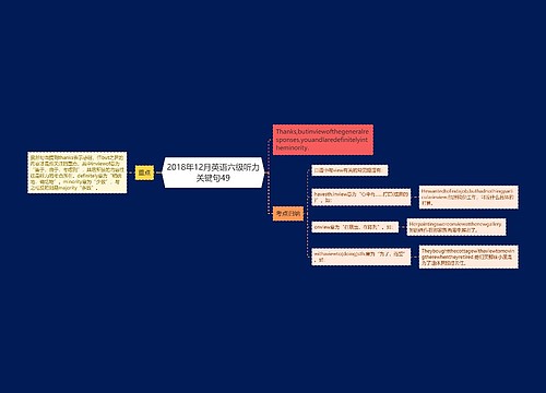 2018年12月英语六级听力关键句49