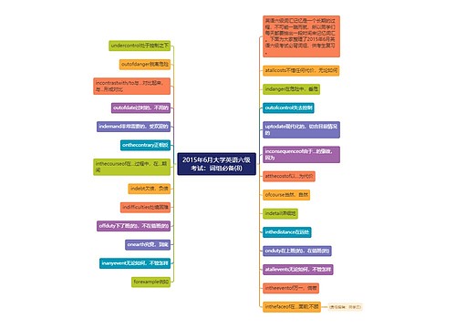 2015年6月大学英语六级考试：词组必备(8)