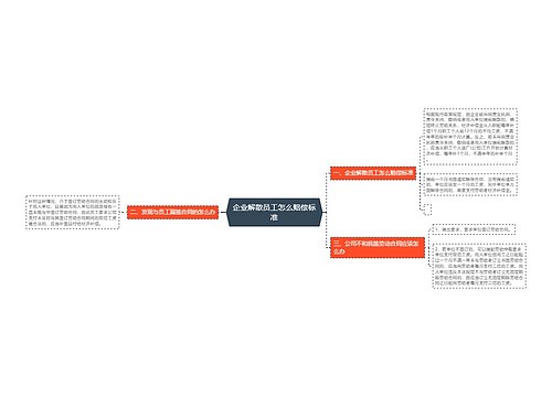 企业解散员工怎么赔偿标准