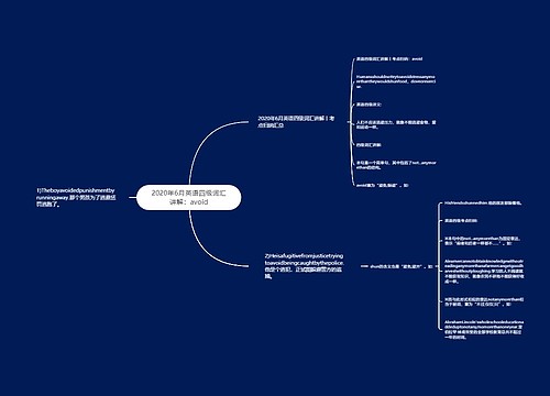 2020年6月英语四级词汇讲解：avoid
