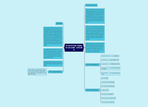 2018年6月英语六级满分作文范文讲解：如何交朋友