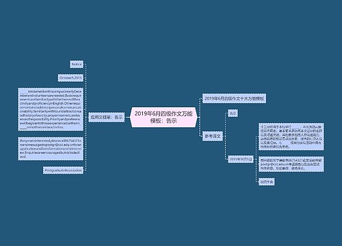 2019年6月四级作文万能模板：告示
