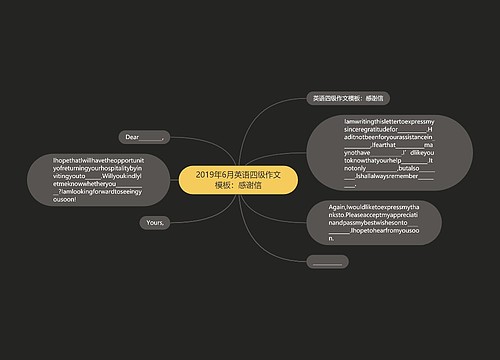 2019年6月英语四级作文模板：感谢信