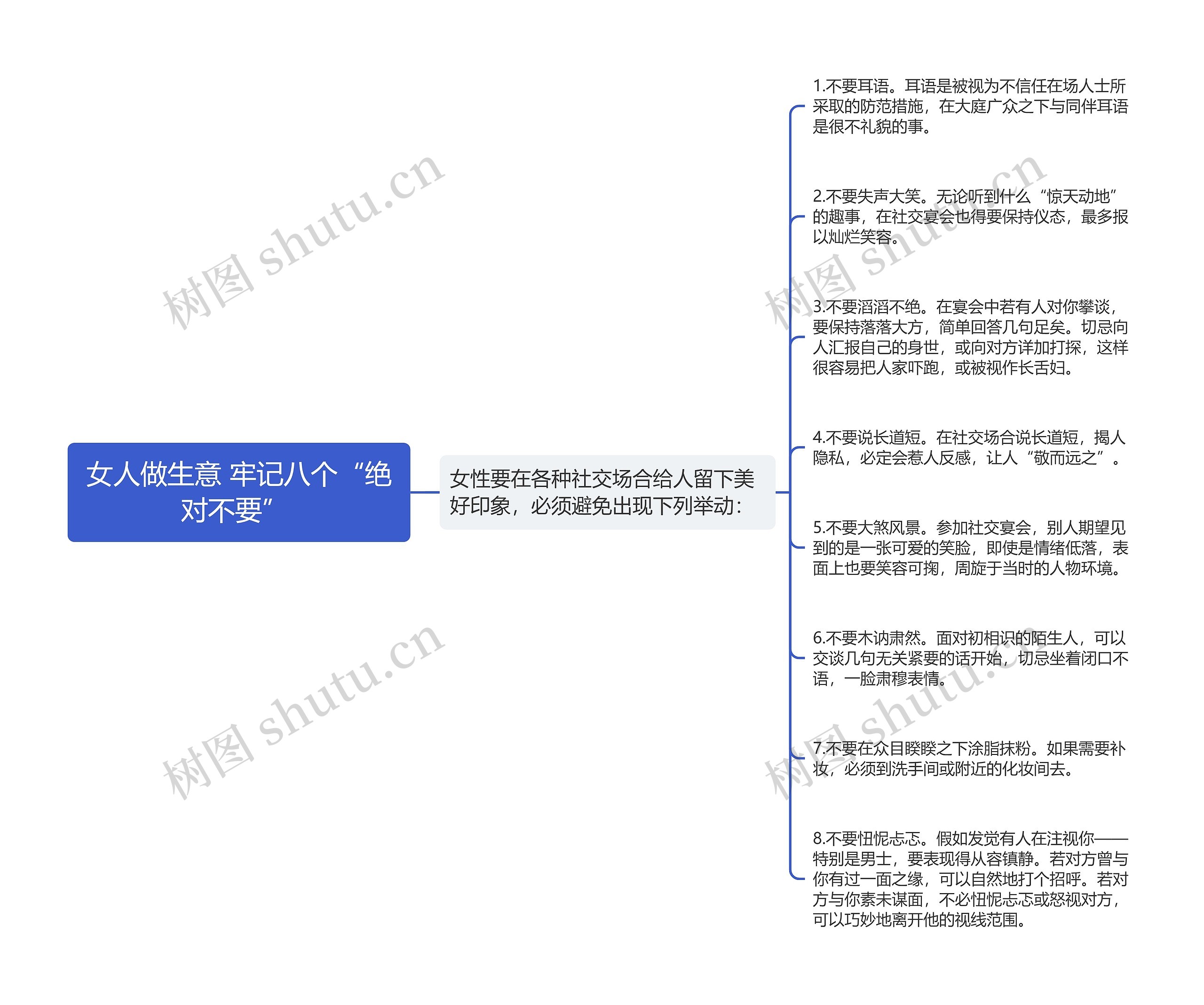 女人做生意 牢记八个“绝对不要” 思维导图