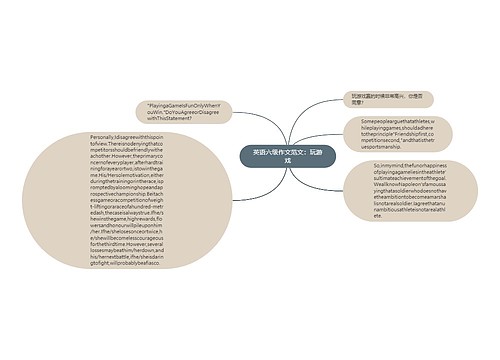英语六级作文范文：玩游戏
