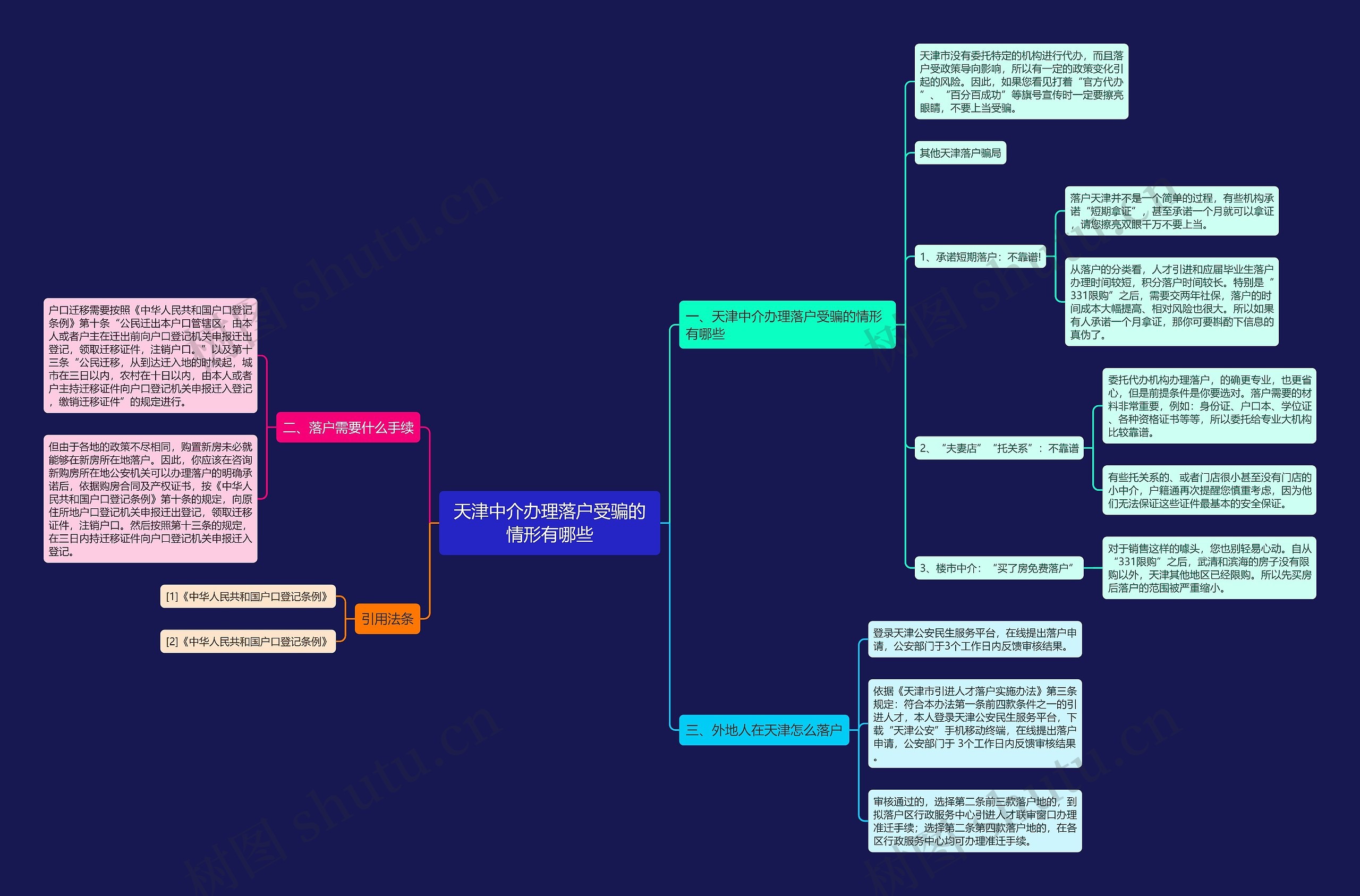 天津中介办理落户受骗的情形有哪些 天津中介办理落户受骗的情形有哪些