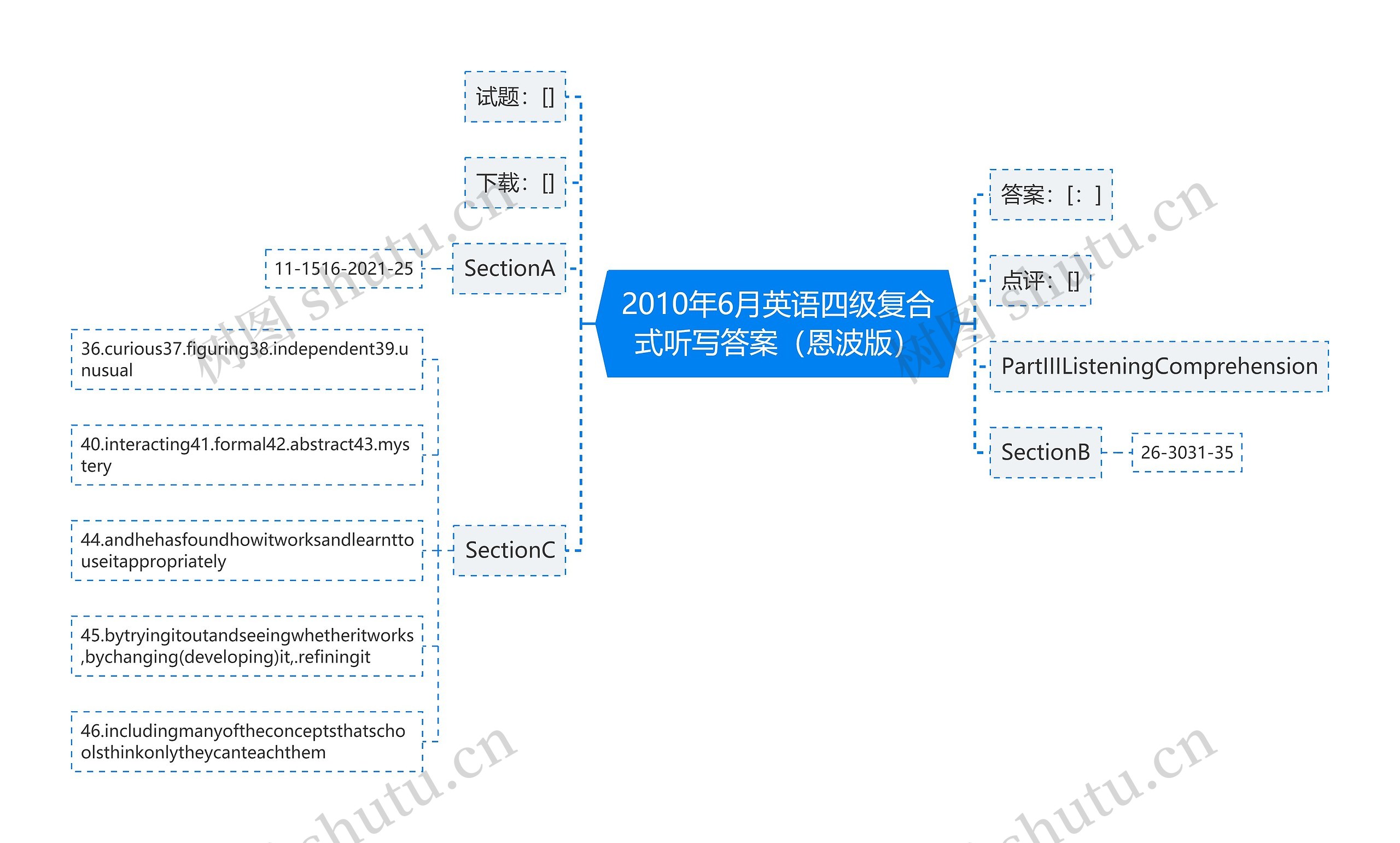 2010年6月英语四级复合式听写答案(恩波版) 2010年6月英语四级复合式听写答案(恩波版)