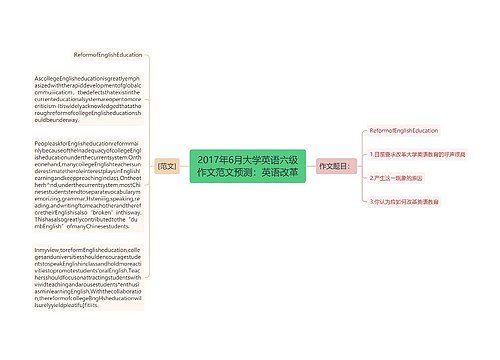 2017年6月大学英语六级作文范文预测：英语改革