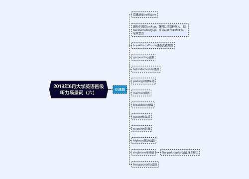 2019年6月大学英语四级听力场景词（六）