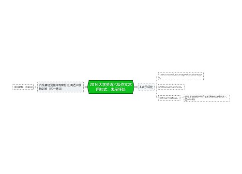 2016大学英语六级作文常用句式：表示坏处